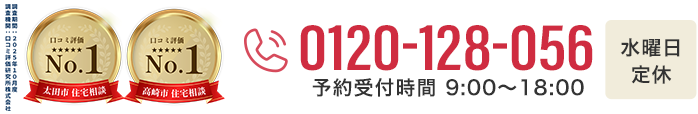 電話番号 0120-128-056
